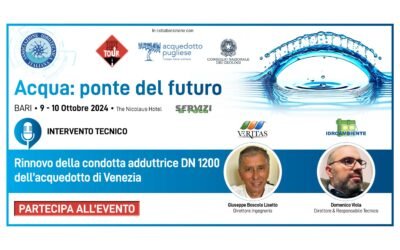 Acqua: ponte del futuro – Bari 2024